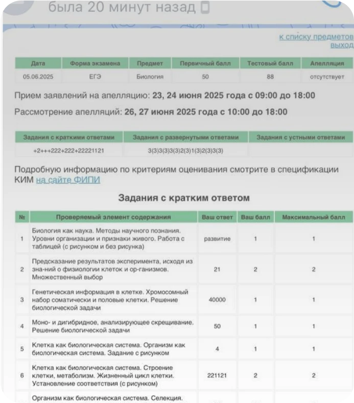 88 баллов по ЕГЭ