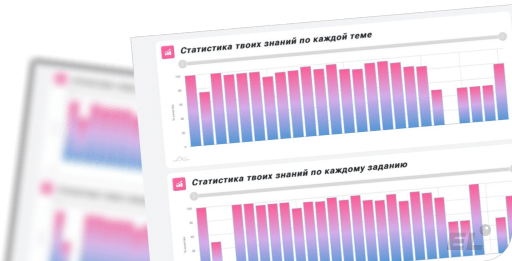 Пособия для самостоятельной подготовки к ЕГЭ по обществознанию