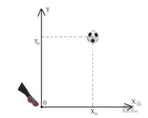 «Маленькая победоносная война» или все, что нужно знать о русско-японской войне 1904-1905 годов для ЕГЭ по истории