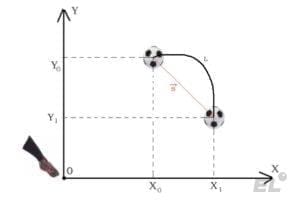 Культ личности и его последствия: что нужно знать для ЕГЭ по истории
