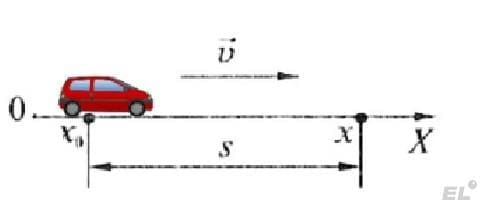 Народ России и Франции во второй половине XVIII века