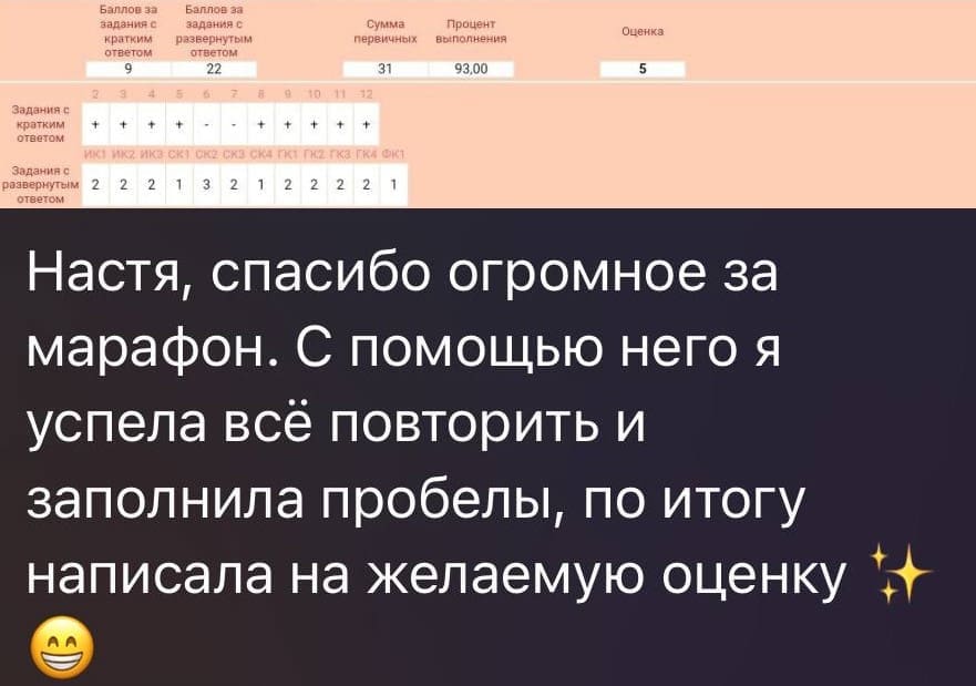 Отзывы - прикрепленная фотография номер 304 - EL
