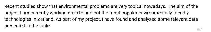 Задание 38 в ЕГЭ 2025 по английскому языку — это эссе по диаграмме или таблице....