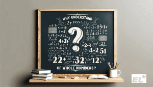 Сложение целых чисел