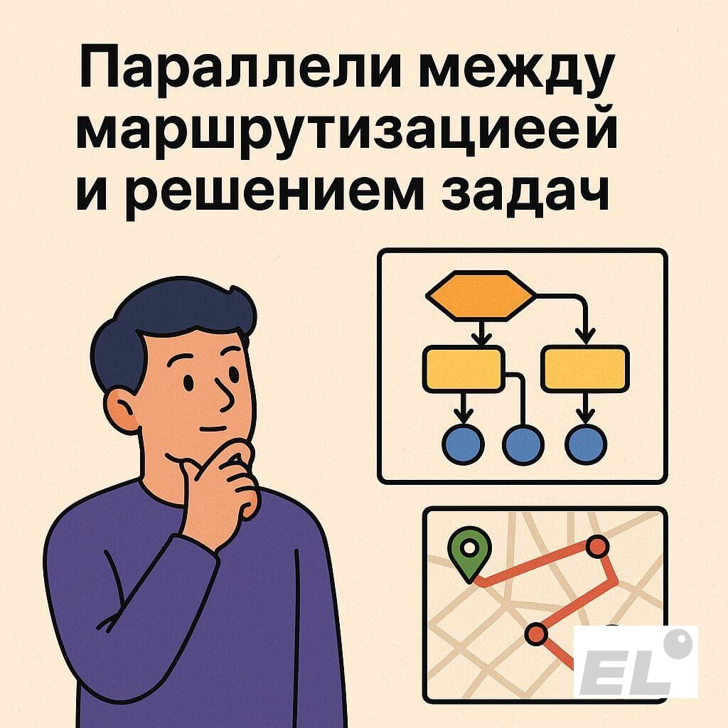Параллели между маршрутизацией и решением задач