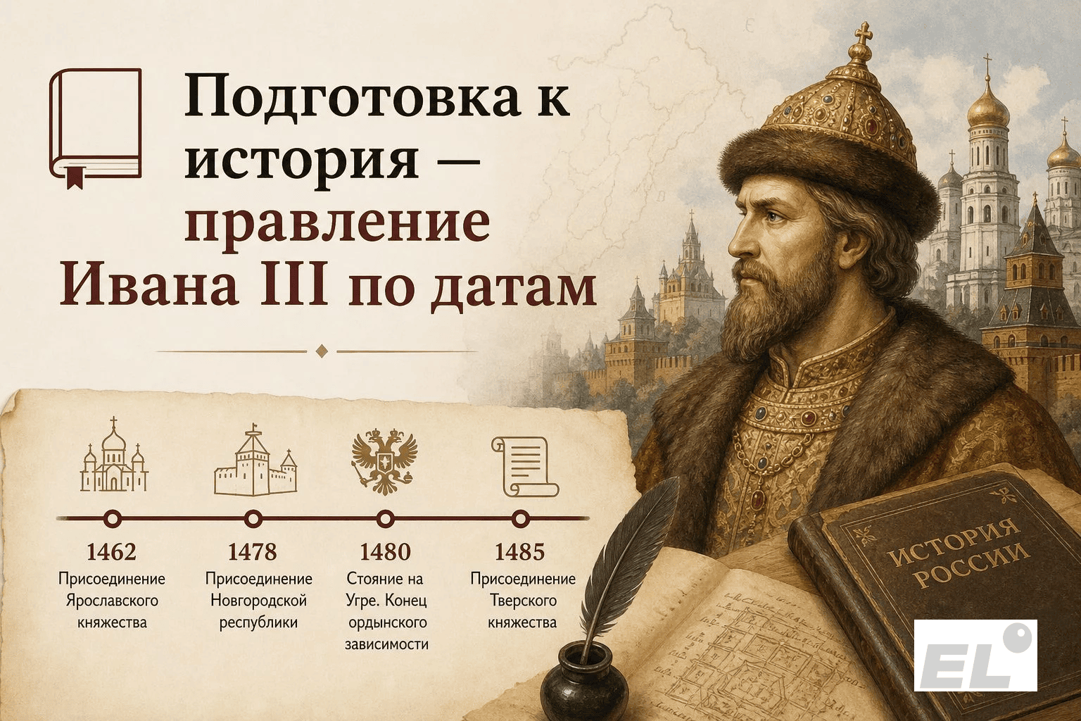 Правление Ивана III ЕГЭ история: даты, события и 4 типичные ошибки