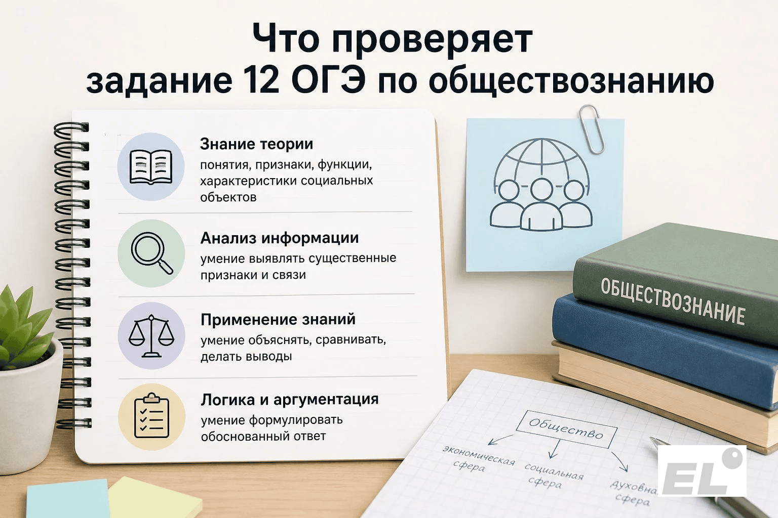 Как решать задание 12 ОГЭ по обществознанию: пошаговый алгоритм на максимум баллов