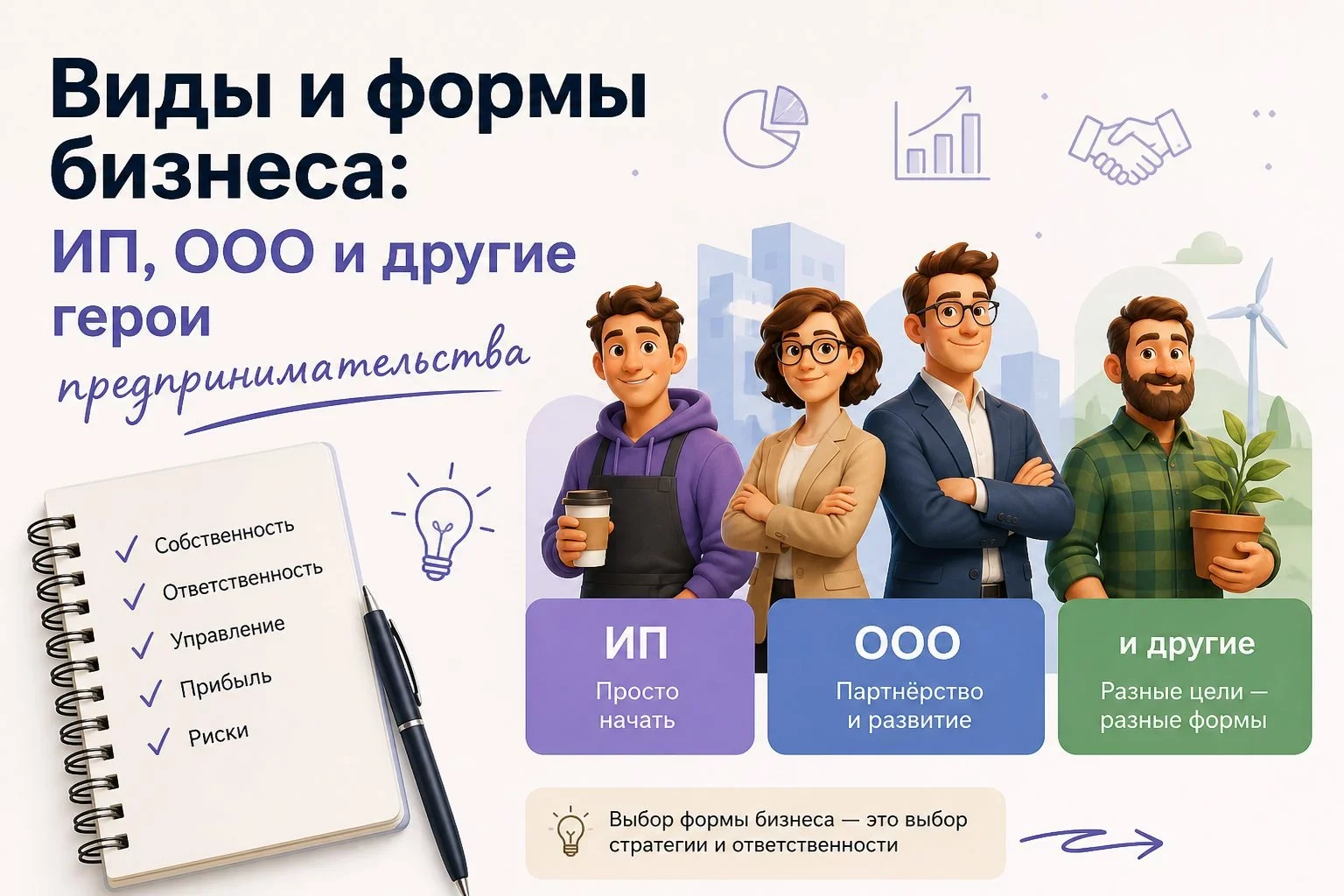 Что такое предпринимательство и чем оно отличается от работы по найму?Предпринимательство — это не просто...