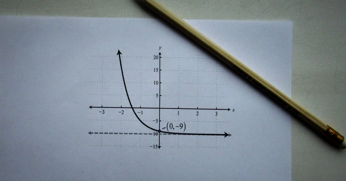 Стандартная запись линейной функции имеет вид y = kx + bВыражения вида y = 2x...
