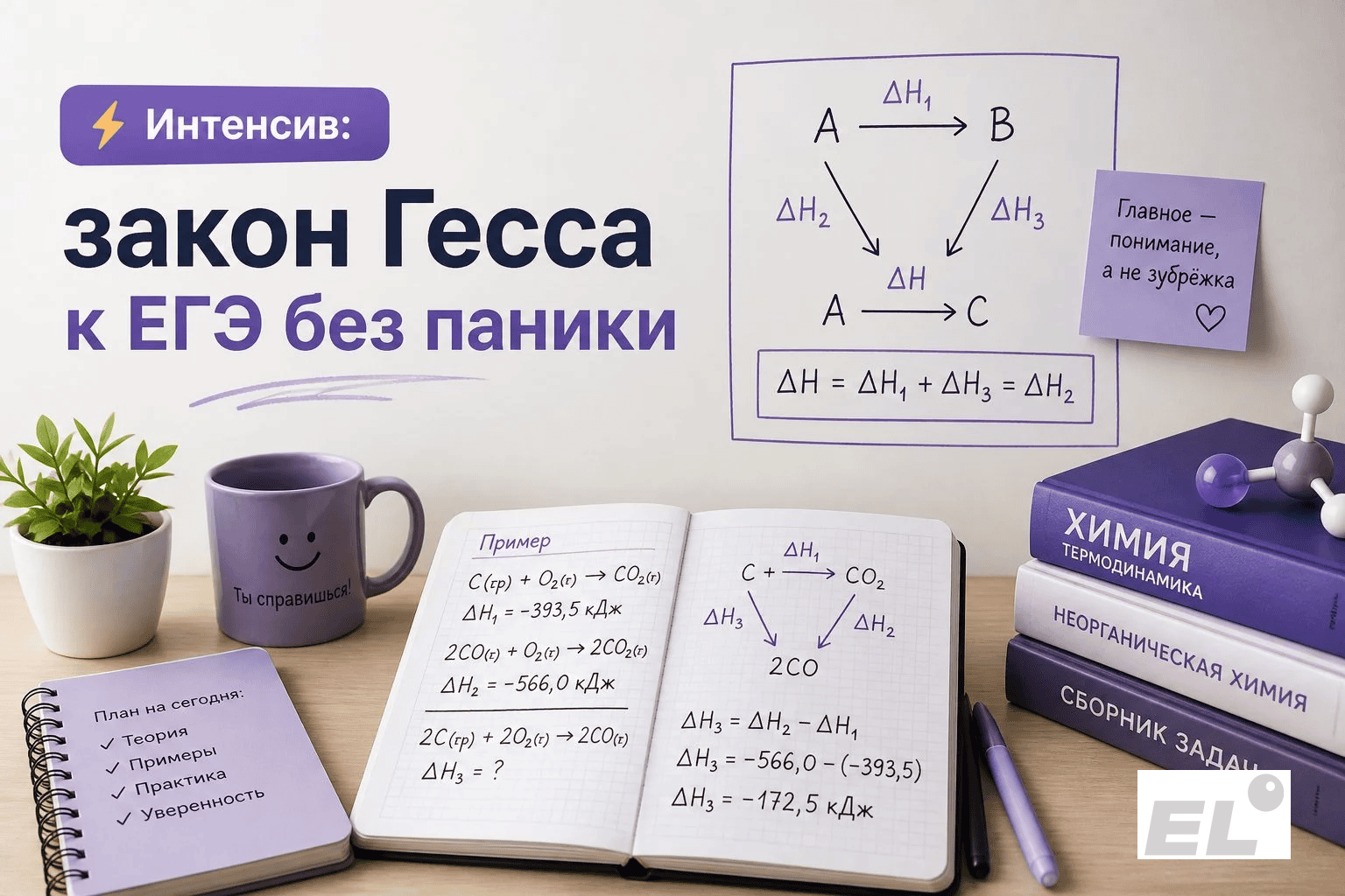 Закон Гесса: интенсив-курс для подготовки к ЕГЭ по химии